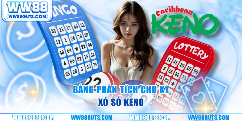 Bảng phân tích chu kỳ xổ số keno