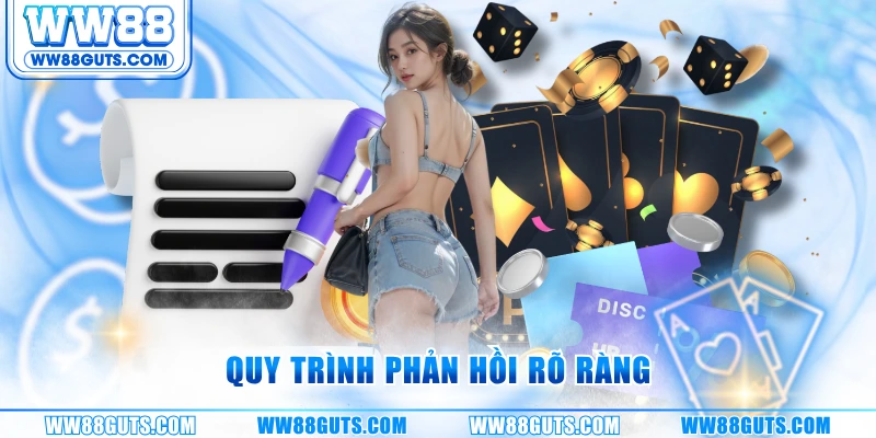 Quy trình phản hồi rõ ràng